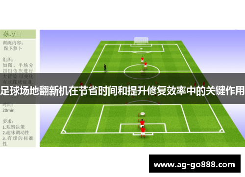 足球场地翻新机在节省时间和提升修复效率中的关键作用